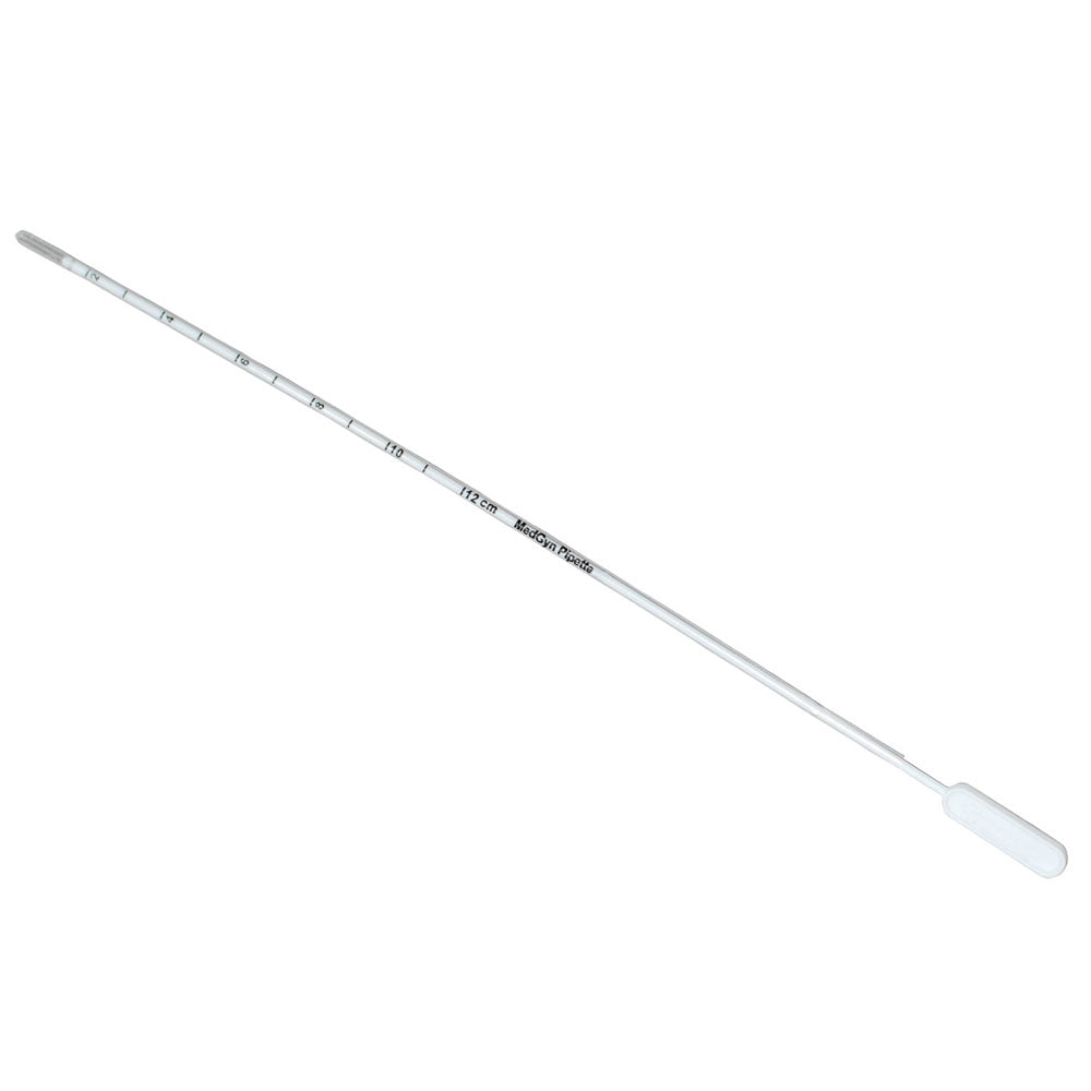 Pipette IV Cannula Medgyn USA